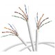 ELV Cable