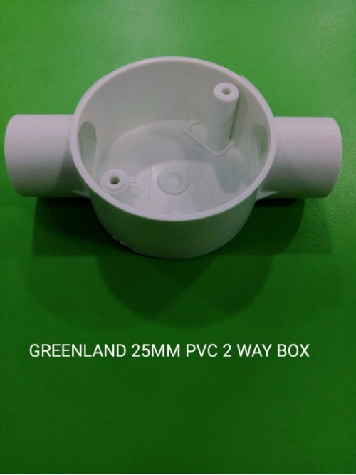 Greenland 25mm PVC Thru-Box (white)